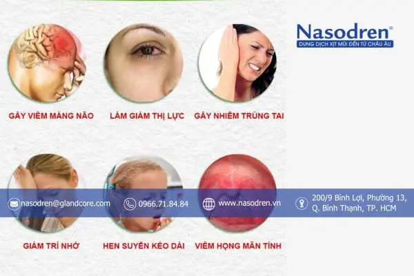 mức độ nguy hiểm của viêm mũi xoang