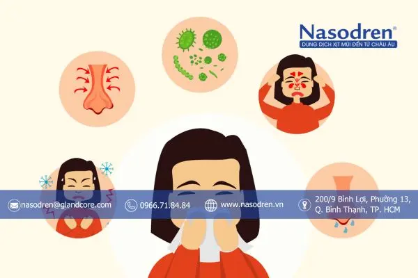 những dấu hiệu viêm xoang mũi nặng không nên bỏ qua